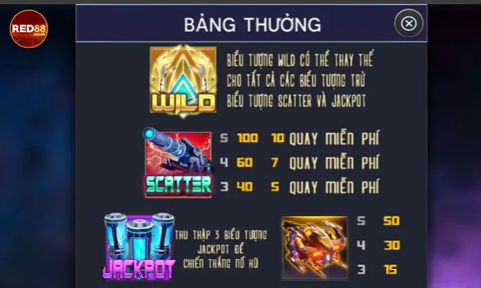 Cách tính thưởng khi chơi game Ngân hà đại chiến tại Red88